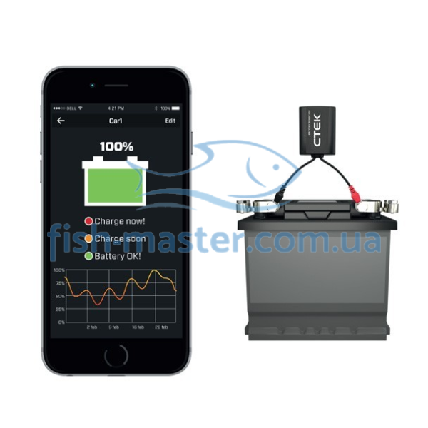 CTEK CTX BATTERY SENSE