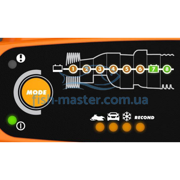 CTEK MXS 5.0 Polar