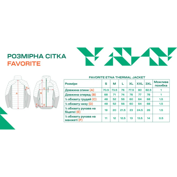 Куртка Favorite Etna Primaloft Thermal Jacket 3XL Dark Grey