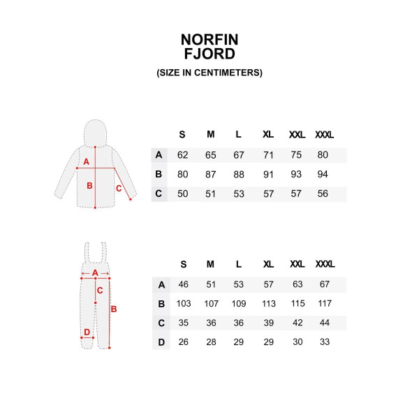 Зимний костюм Norfin FJORD 3в1 р.XXXL