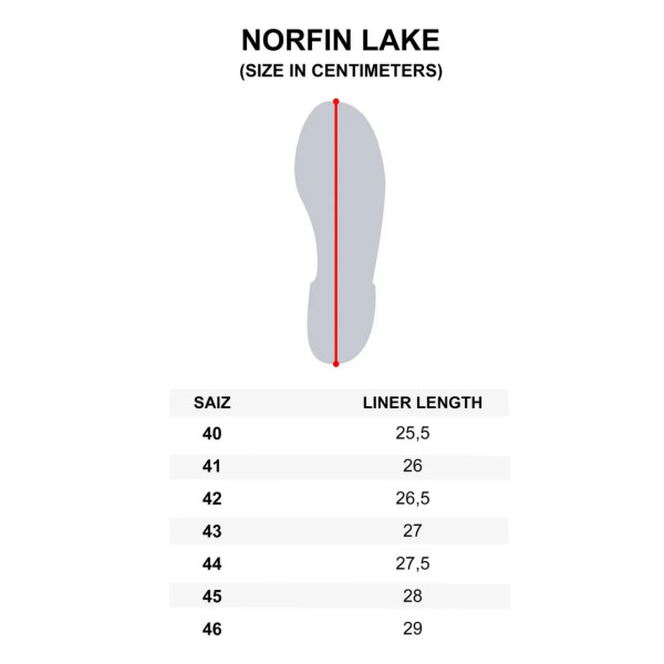 Вейдерсі Norfin LAKE р.43