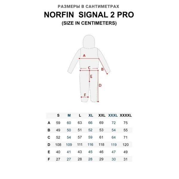 Зимний костюм Norfin Signal 2 Pro р.XL