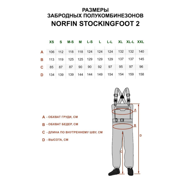Вейдерсі Norfin Pilot StockingFoot 2 р.M