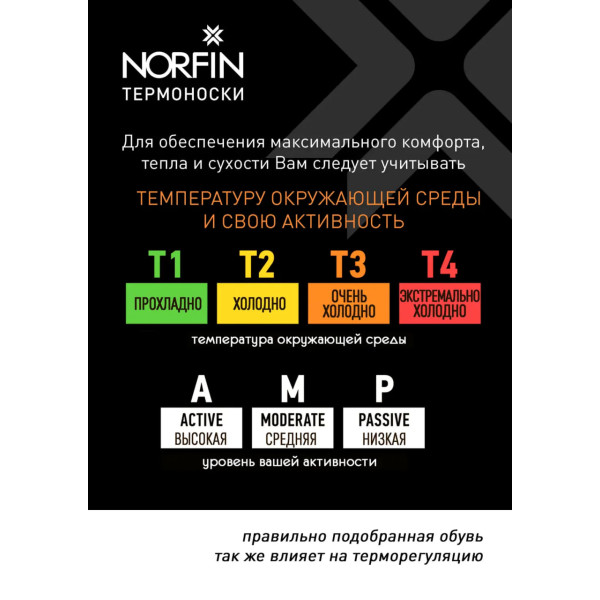 Носки Norfin Balance Warm Crew T2P р.XL (45-47)