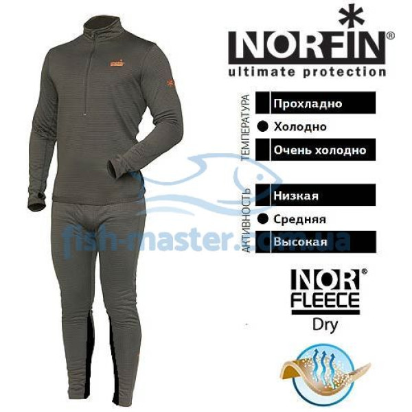 Thermal underwear Norfin Winter Line Gray (1st, 2nd layer) M