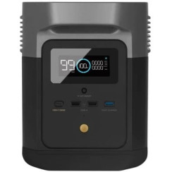 EcoFlow DELTA mini charging station (882 Wh)