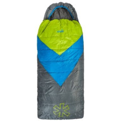 Мешок-одеяло спальный Norfin Atlantis Comfort Plus 350 Right (NFL-30233)