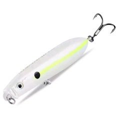 Wobbler Bearking Showerblows 77.7F color B Wtite