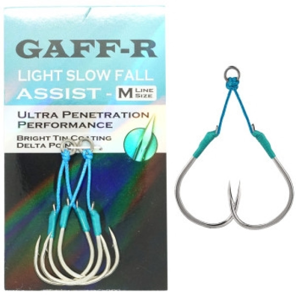Installation assist BKK SF Gaff-R #1/0