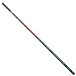 Ручка подсака Brain Scout 2m