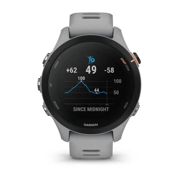 Смарт-годинник Garmin Forerunner 255S пудрові сірі