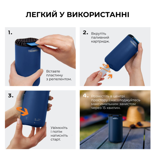 Thermacell Patio Shield Mosquito Repeller MR-PS (c:navy)