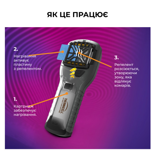 Пристрій від комарів Thermacell MR-350 Portable Mosquito Repeller ц:orange