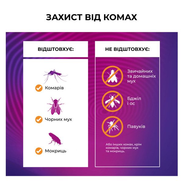 Пристрій від комарів Thermacell MR-350 Portable Mosquito Repeller ц:orange