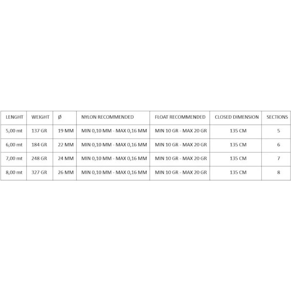 Вудилище махове Maver Superlithium All Round MX Pole 5.00m