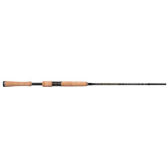 Спінінг Ever Green Kaleido TKLS-70MLX 2.13m 2-10g
