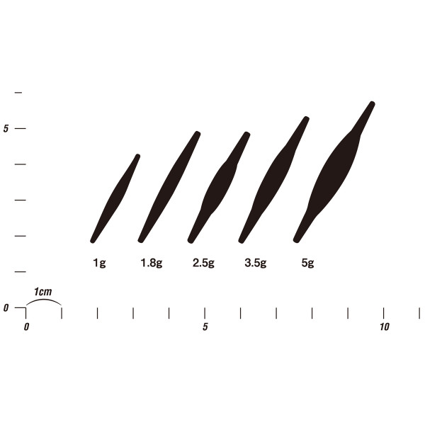 Decoy Tobicalo Sinker CS-1B 1.8g (3 pcs/pack)