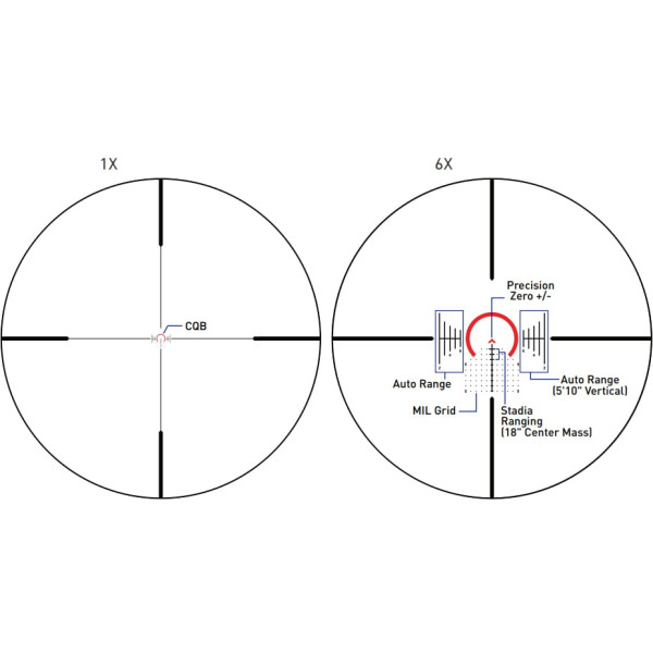 Primary Arms GLx 1-6×24 FFP Scope with ACSS Griffin M6 Illuminated Reticle