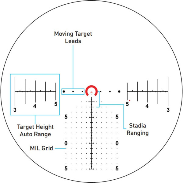 Primary Arms SLx 1-10x28 SFP Scope with ACSS Griffin M10S Illuminated Reticle