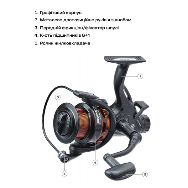 Катушка Brain Apex Double Baitrunner 4000