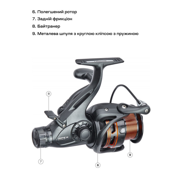 Brain Apex Double Baitrunner 5000 Reel