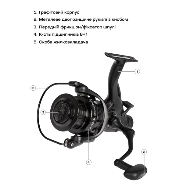 Brain Apex Double 3000 Screw Handle 6+1BB