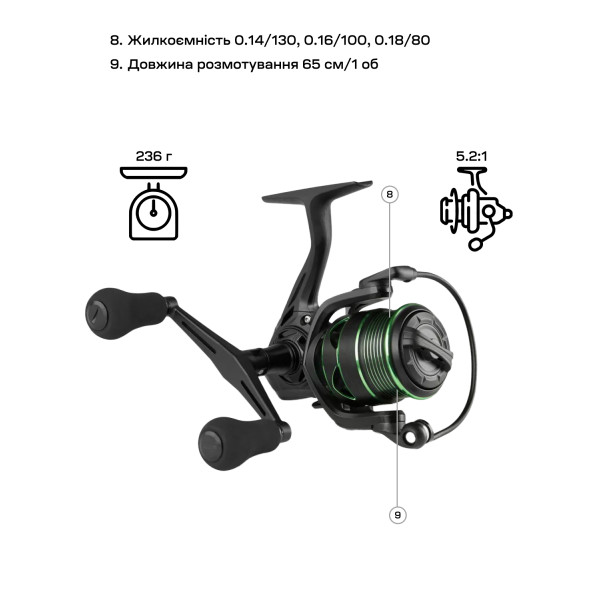 Brain Phantom Match/Bolo Double Handle 1000 9+1BB Reel