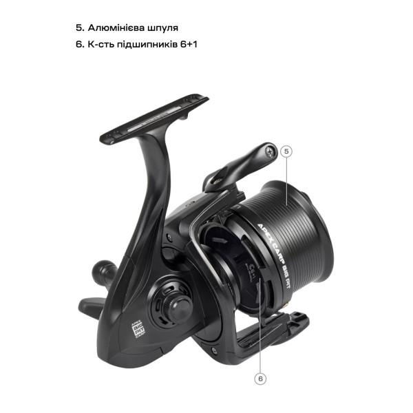 Котушка Brain Apex Carp Big Pit 8000 6+1BB