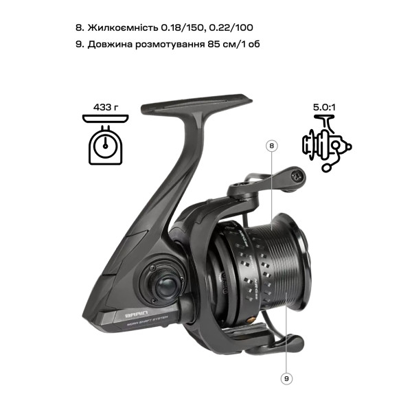Катушка Brain NRG SE 4500S 10+1BB