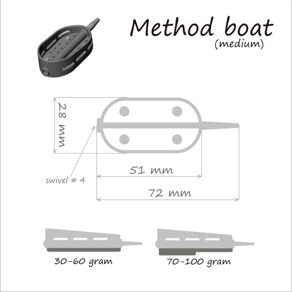 Кормушка Orange Boat Flat Method з вертлюгом № 4 80г