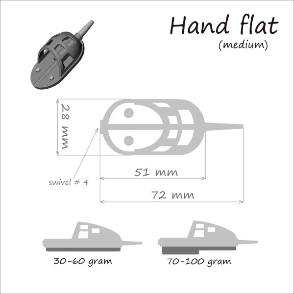 Кормушка Orange Hand Flat Method з вертлюгом № 4 40г
