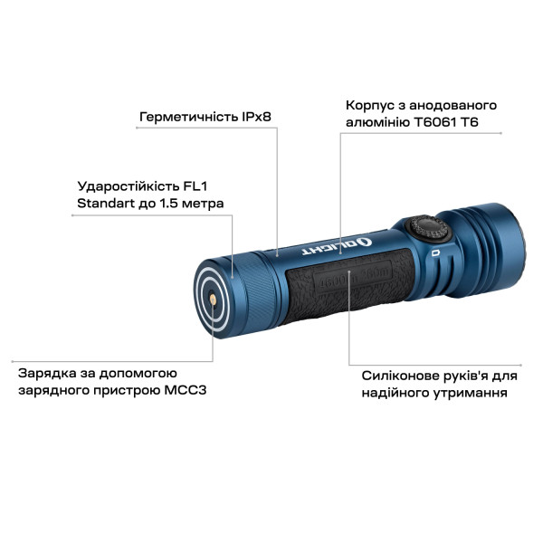 Фонарь Olight Seeker 4 Pro CW Midnight blue