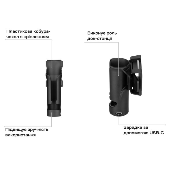 Фонарь Olight Seeker 4 Pro CW Midnight blue