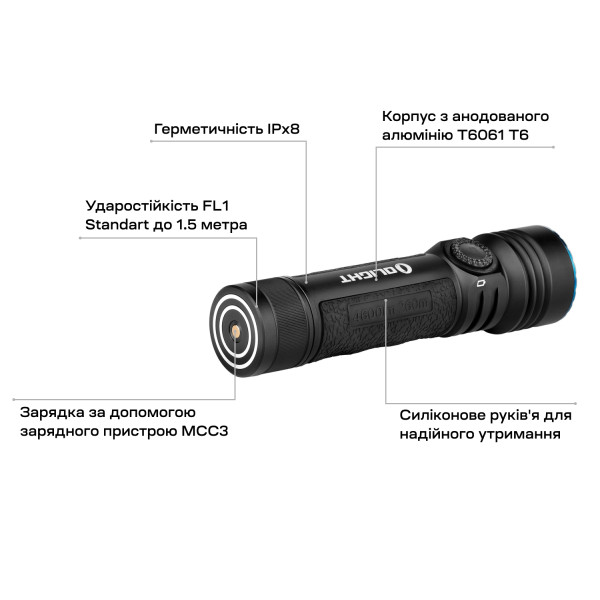 Ліхтар Olight Seeker 4 Pro NW Black