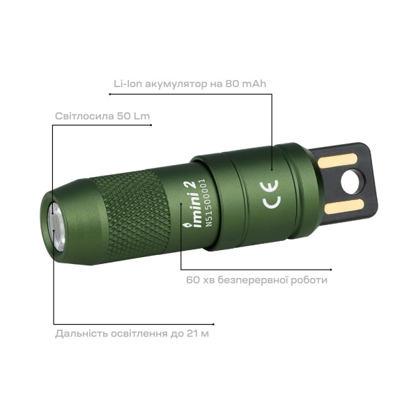 Ліхтар Olight imini 2. Od Green