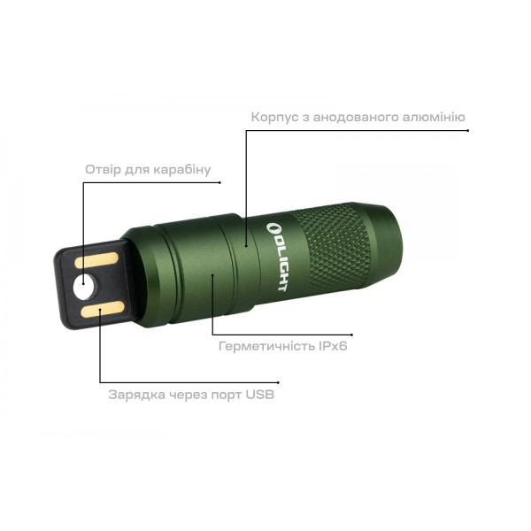 Ліхтар Olight imini 2. Od Green