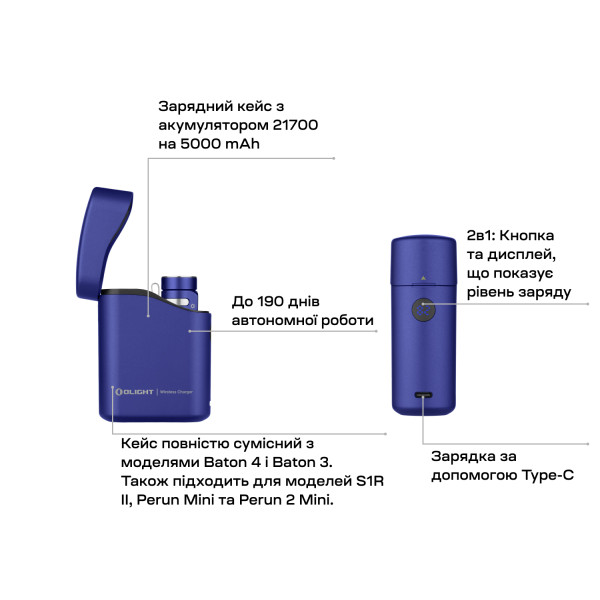 Olight Baton 4 Premium Regal Blue Flashlight