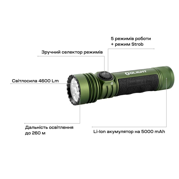 Фонарь Olight Seeker 4 Pro OD Green
