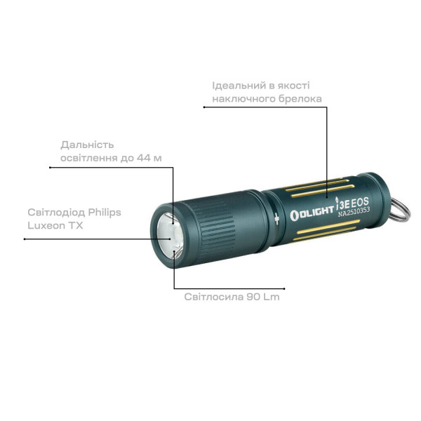 Olight I3E EOS Dream Blue Keychain Flashlight