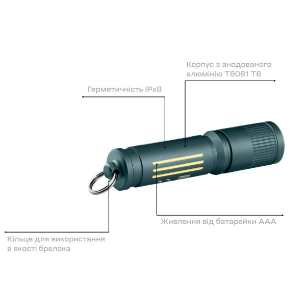 Olight I3E EOS Dream Blue Keychain Flashlight
