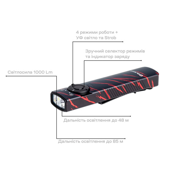 Фонарь Olight Arkfeld UV Black Lava