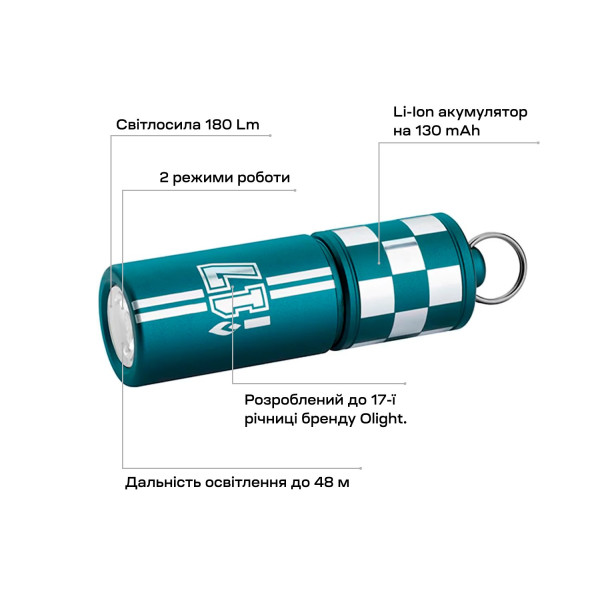 Olight i17 Checkered Flag Keychain Flashlight