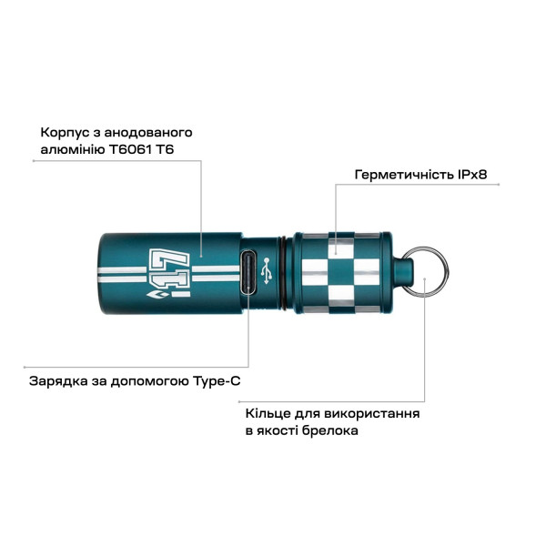 Olight i17 Checkered Flag Keychain Flashlight