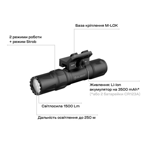 Фонарь Olight Odin S M-LOK Matte Black