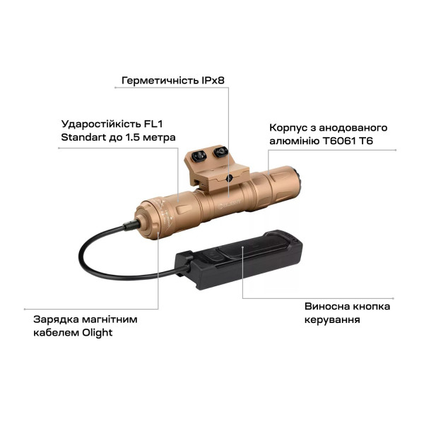 Ліхтар Olight Odin S M-LOK Desert Tan