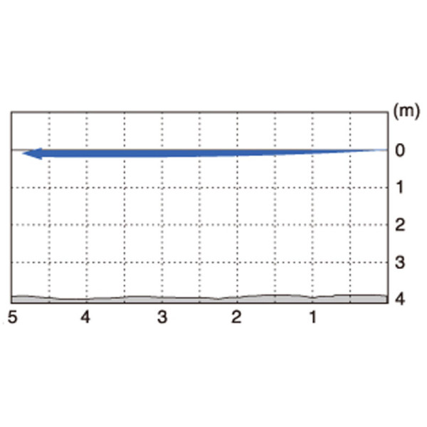 OSP Daibuzzn 64mm 18.0g P23 wobbler