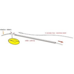 Stonfo 251 Tightening Cable