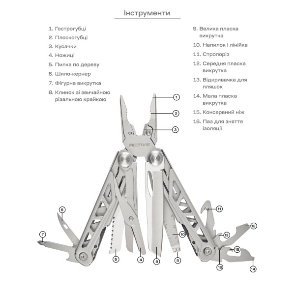 Active Launch 2 Multi-Tool