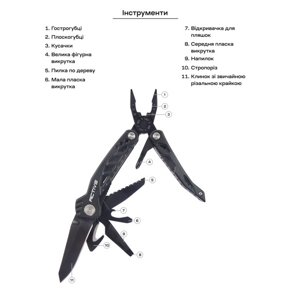 Active Handy Tool Black Multi-Tool