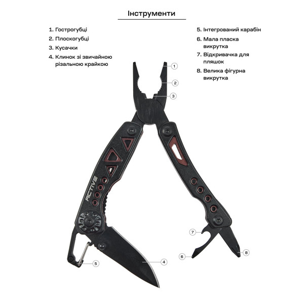 Active Micro Tool